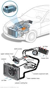 See B1141 in engine